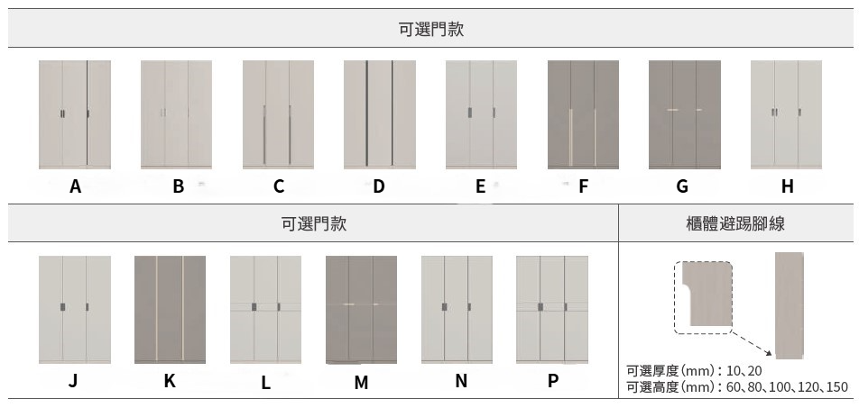 可選門款：三門