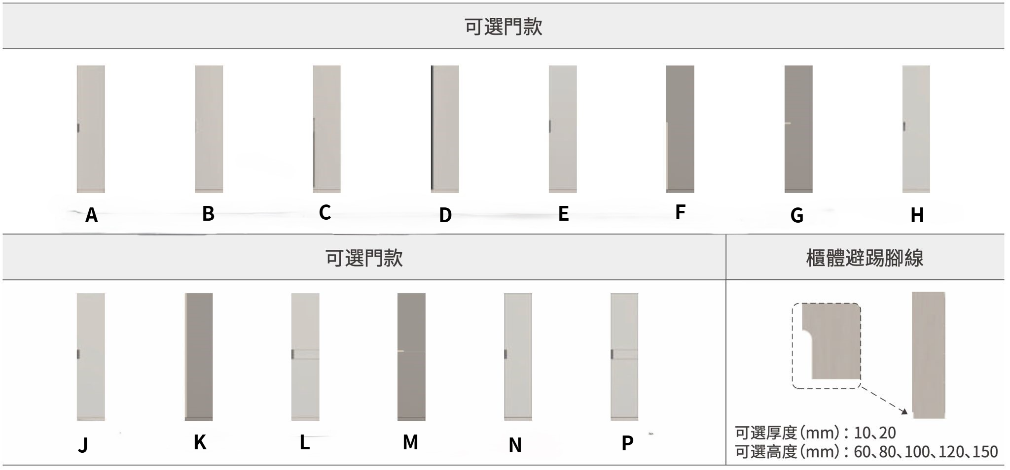 可選門款：一門
