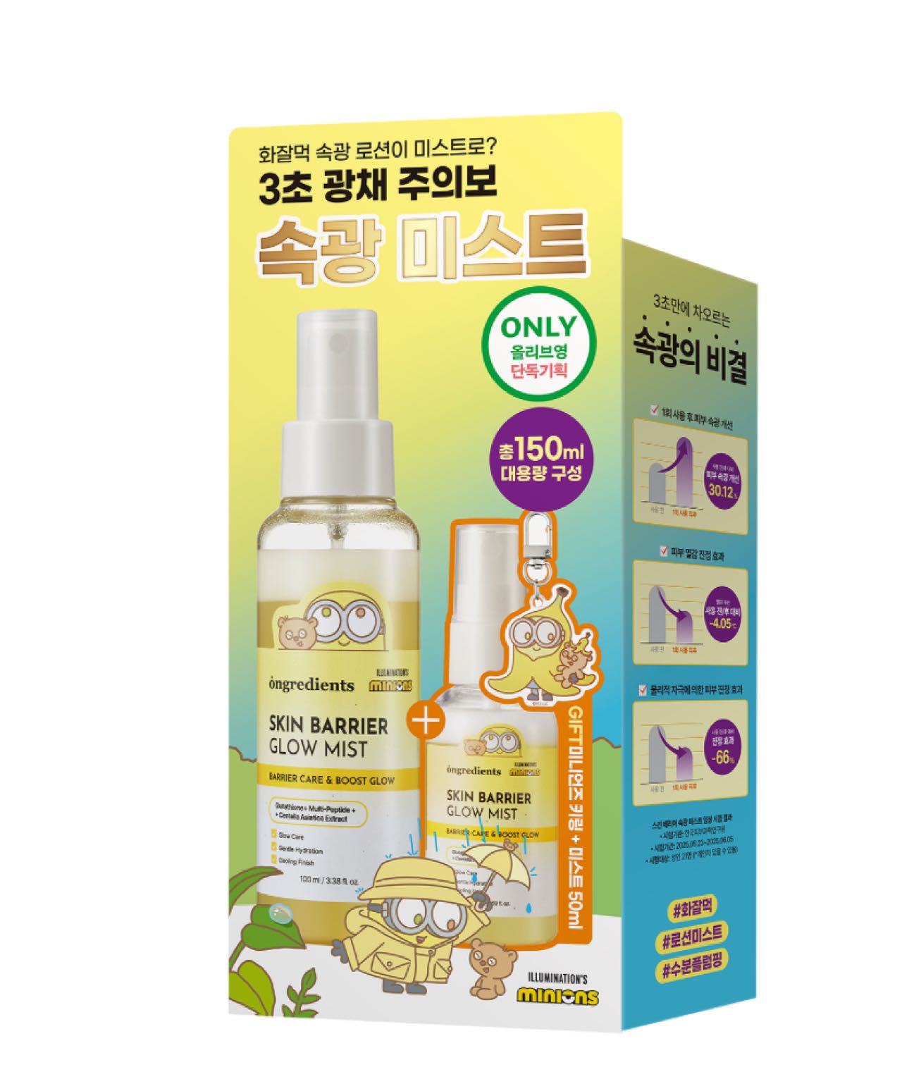 óngredients SKIN BARRIER GLOW MIST (Minions Limited Edition)